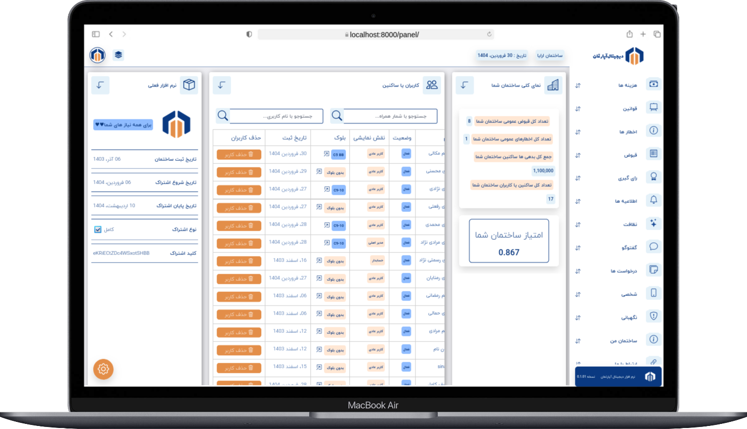 مدیریت ساکنین